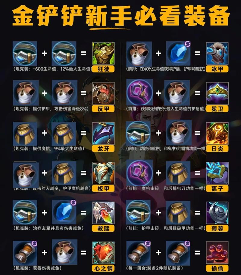 合成铲子无限金