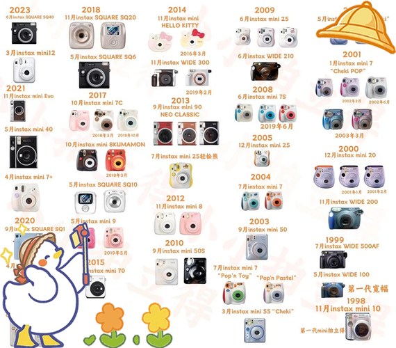 INSTAX UP官网下载免费国语