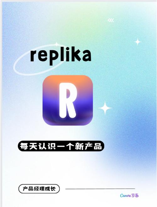 ReplikaAI