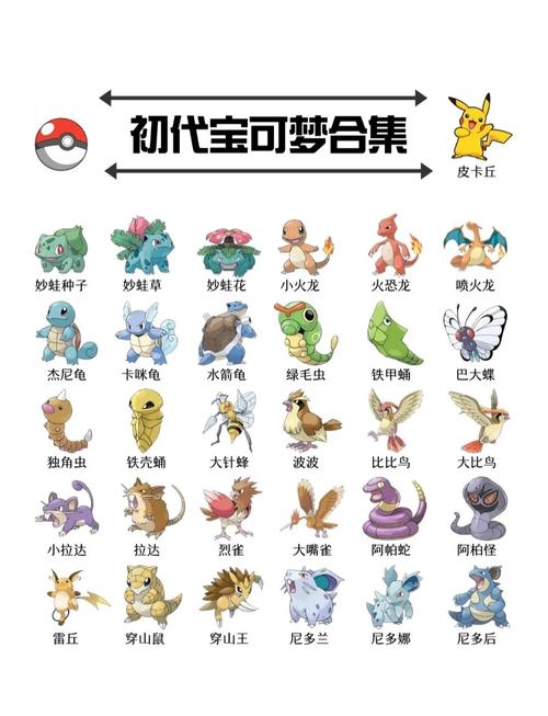 口袋妖怪所有版本无弹窗版