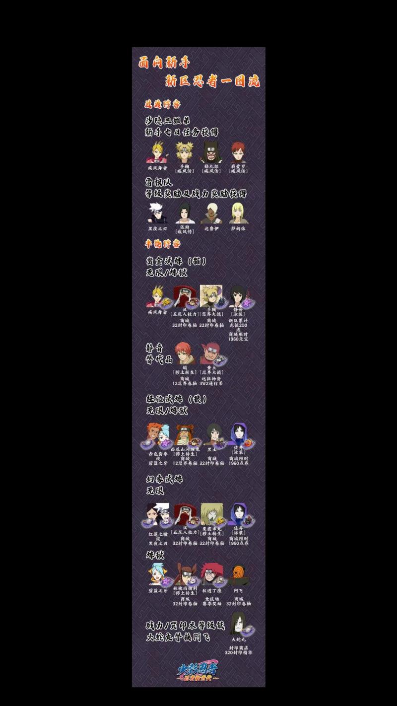 火影忍者异族崛起汉化版下载黑色老版
