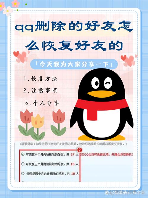 qq找回曾经删除的好友永久免更新