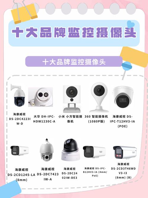 警视卫摄像头官网内置会员