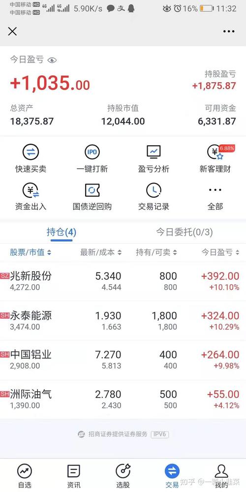 腾讯自选股微信版高清版无病毒