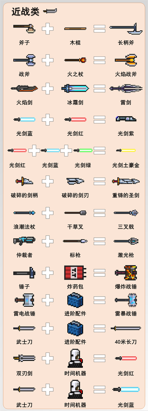 元气骑士破解版池鸢直装经典版精产国品免费老版