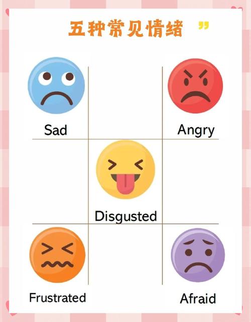 emotion前瞻版
