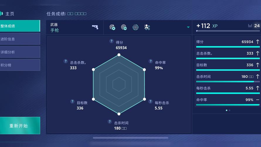 AimLab版