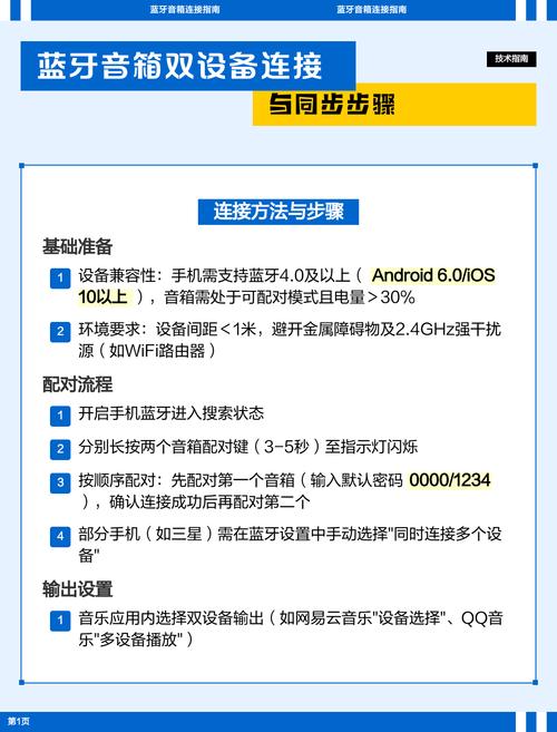 如何让两个蓝牙音箱同步播放