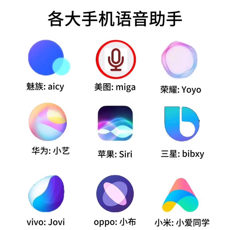 iqoo的语音助手整合版