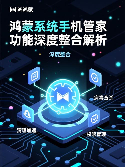 手机系统管家