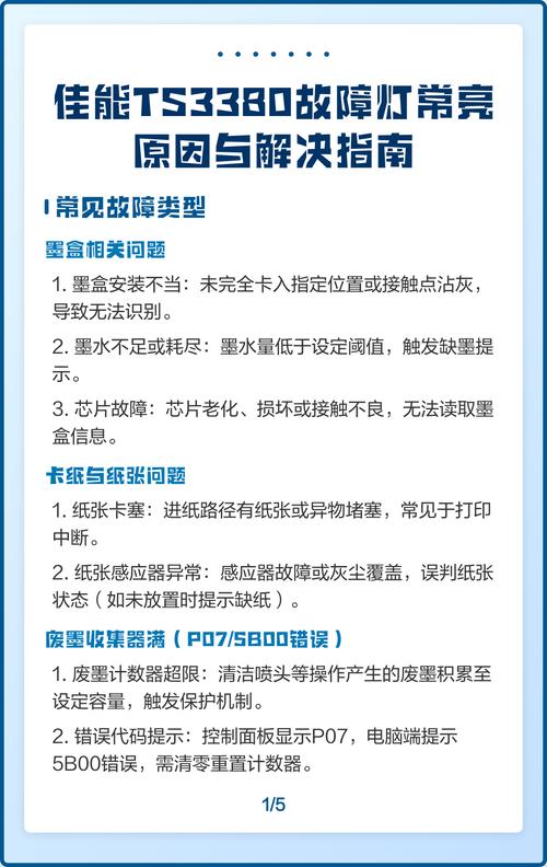 佳能打印机ts3380故障一览表电子版