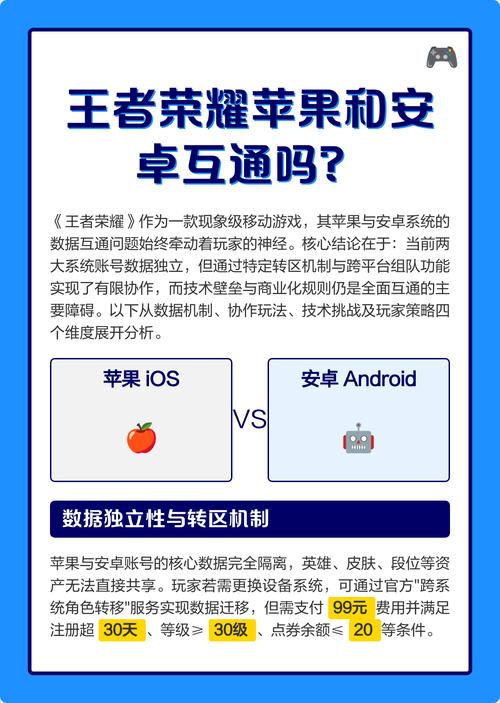 怎么看王者好友是苹果还是安卓