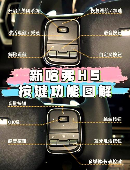哈弗h5说明书电子版