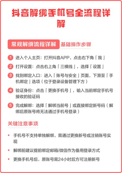 抖店解绑手机号最简单三个步骤