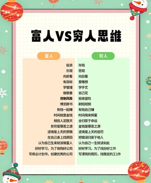 穷小子逆袭变富