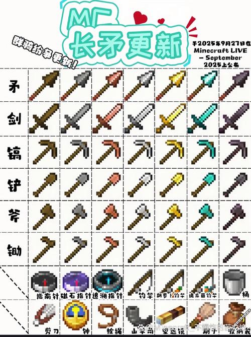 我的世界12110长矛更新下载极速版20苹果版