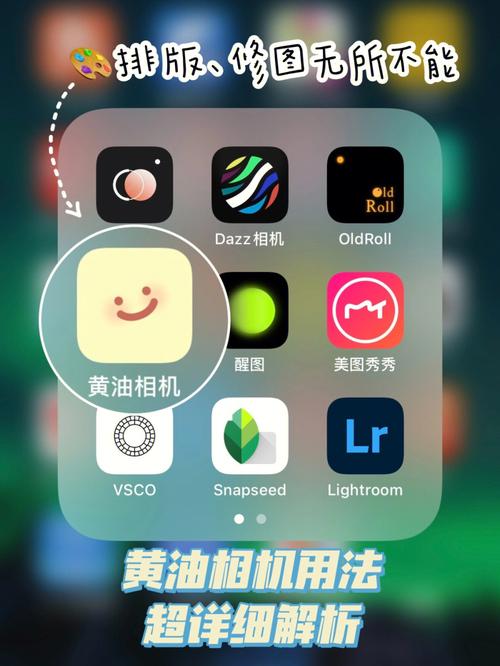 黄油相机