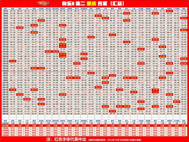 金日快下是正规平台无限能量版