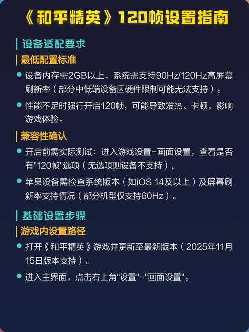 和平精英120帧设置方法永久免费