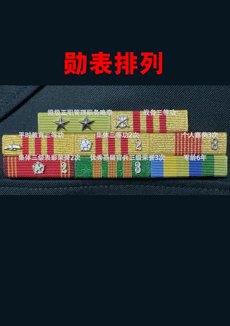 勋表排序生成器免谷歌汉化版