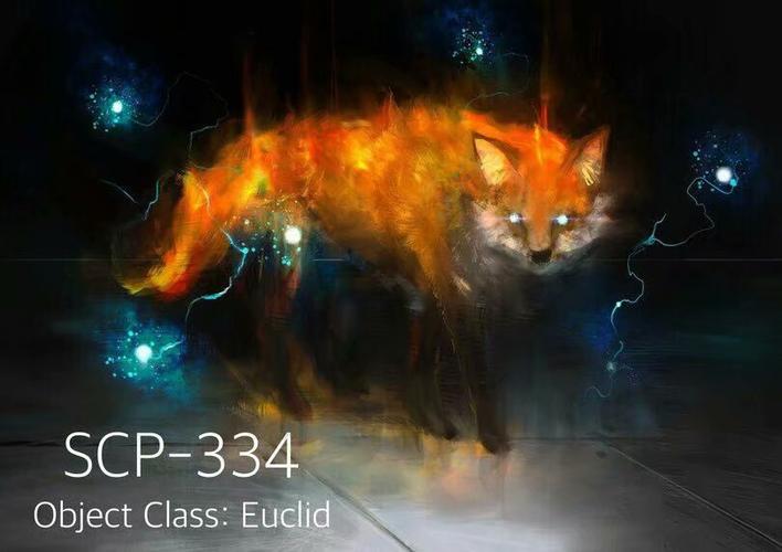 SCP：违反2D