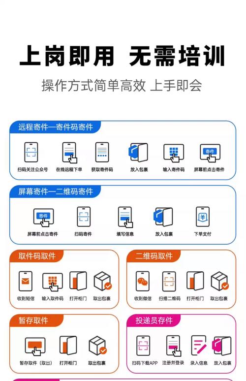 GoreBox免实名版安装教程无付费最新