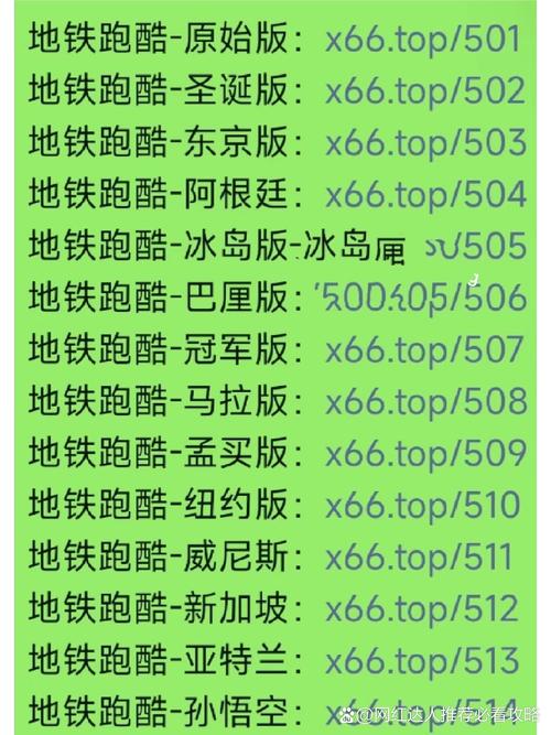 地铁跑酷乱码之城Debug菜单