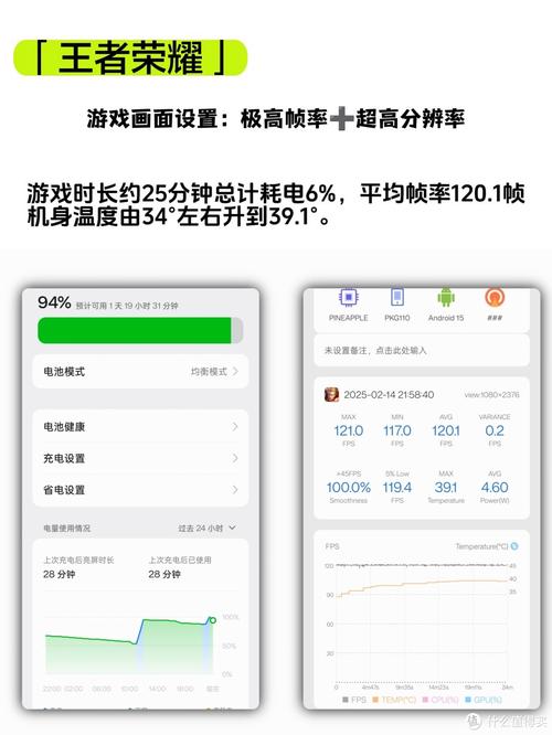 一加手机自带的显示帧率无限制永久免费