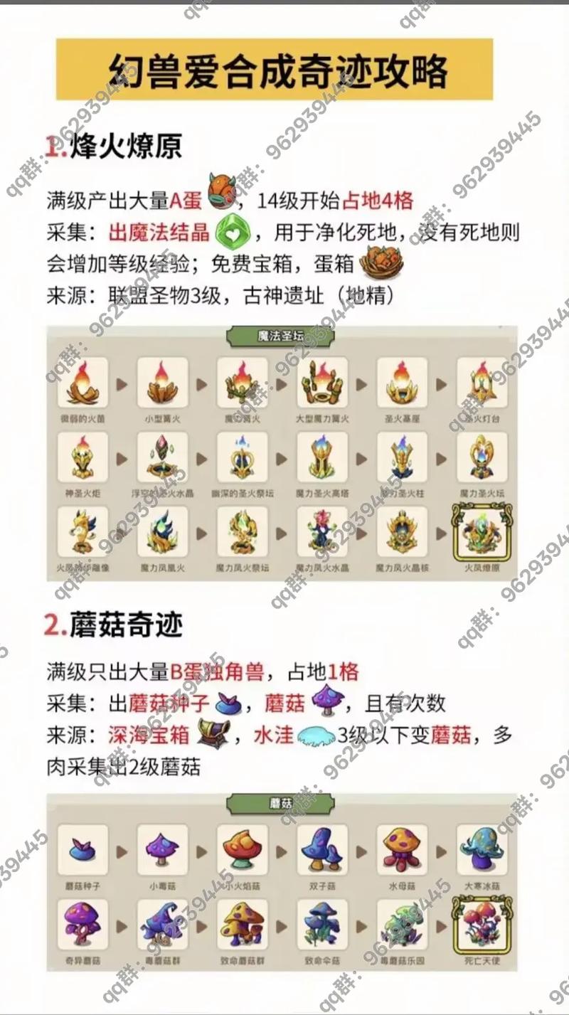 幻兽爱合成支付