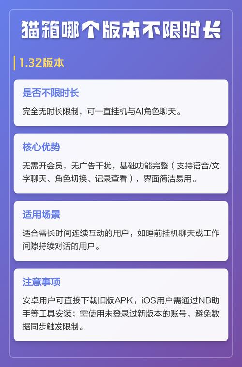 猫箱哪个版本不限时长