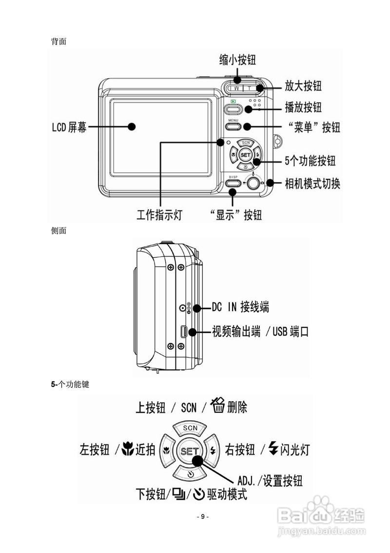 爱国者摄像机使用说明手机版