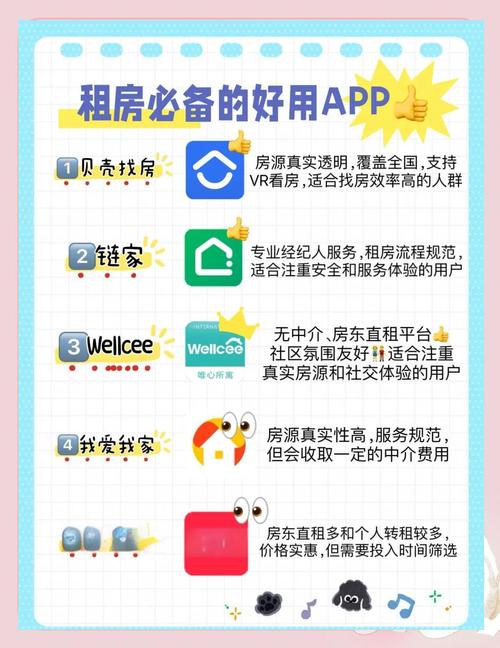 租人app可租女睡觉免费软件
