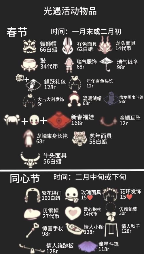 sky光遇全物品版v098app