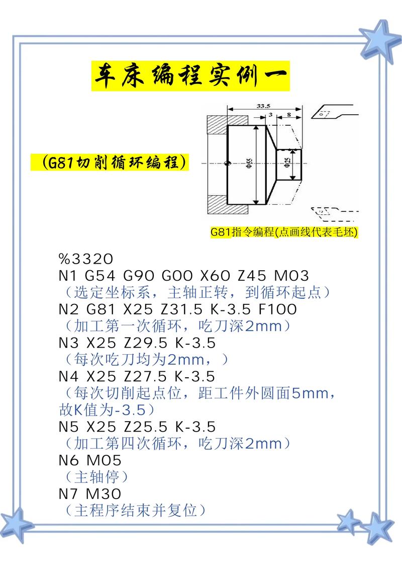 数控车床编程m无广告正版