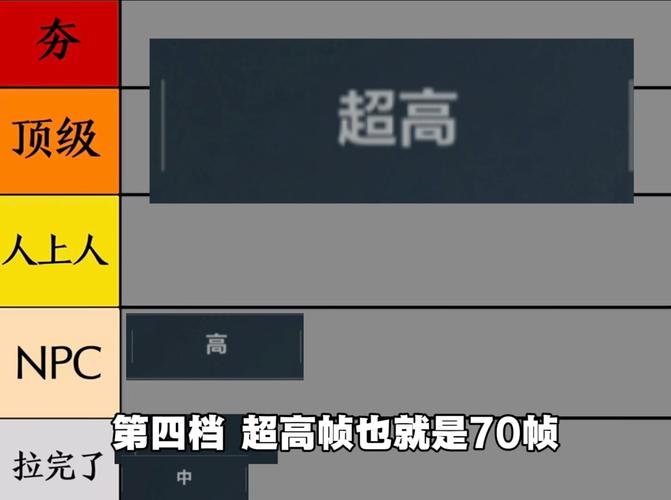 yx7777cc帧率金手指版安装免广告