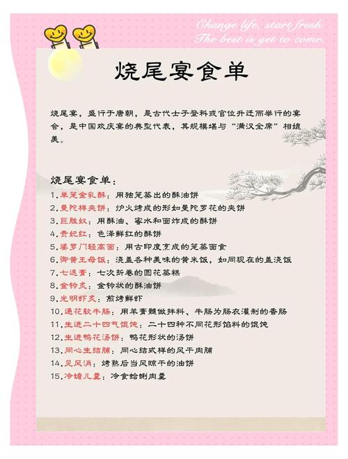 唐朝人生内置菜