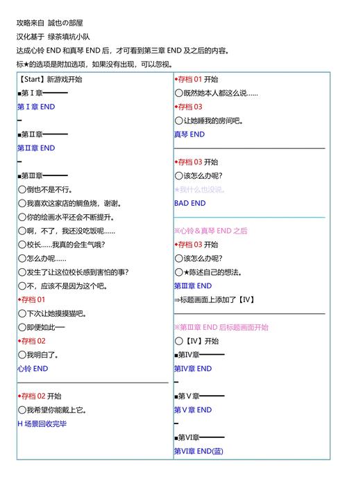 樱之刻全路线详