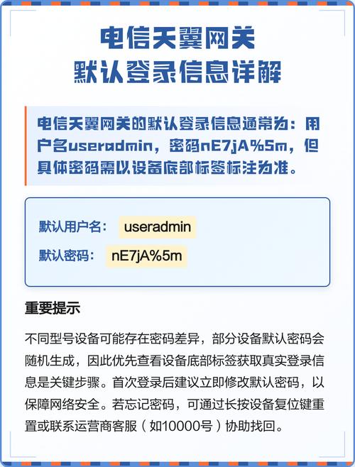 天翼网关登录入口19216811vip