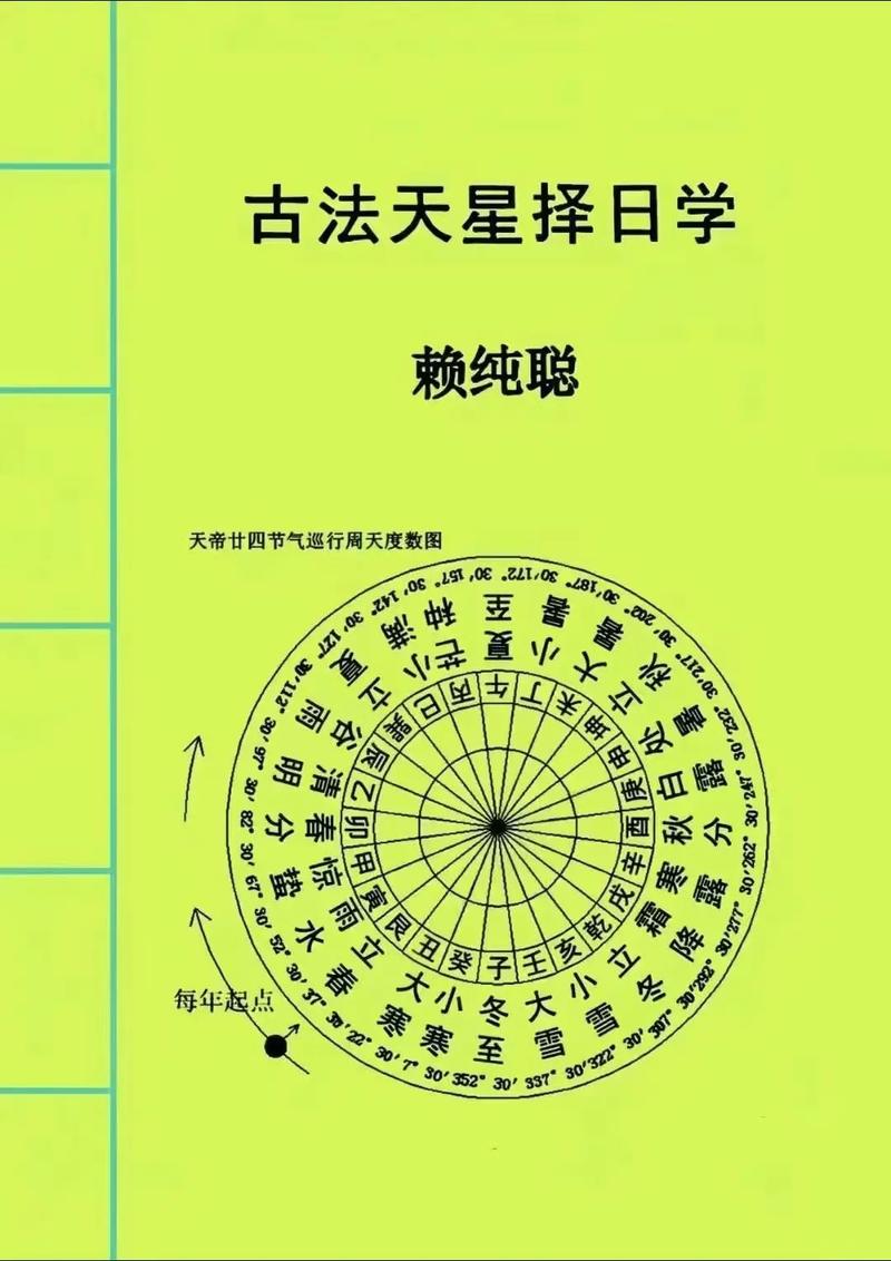 天星择日2022免费版