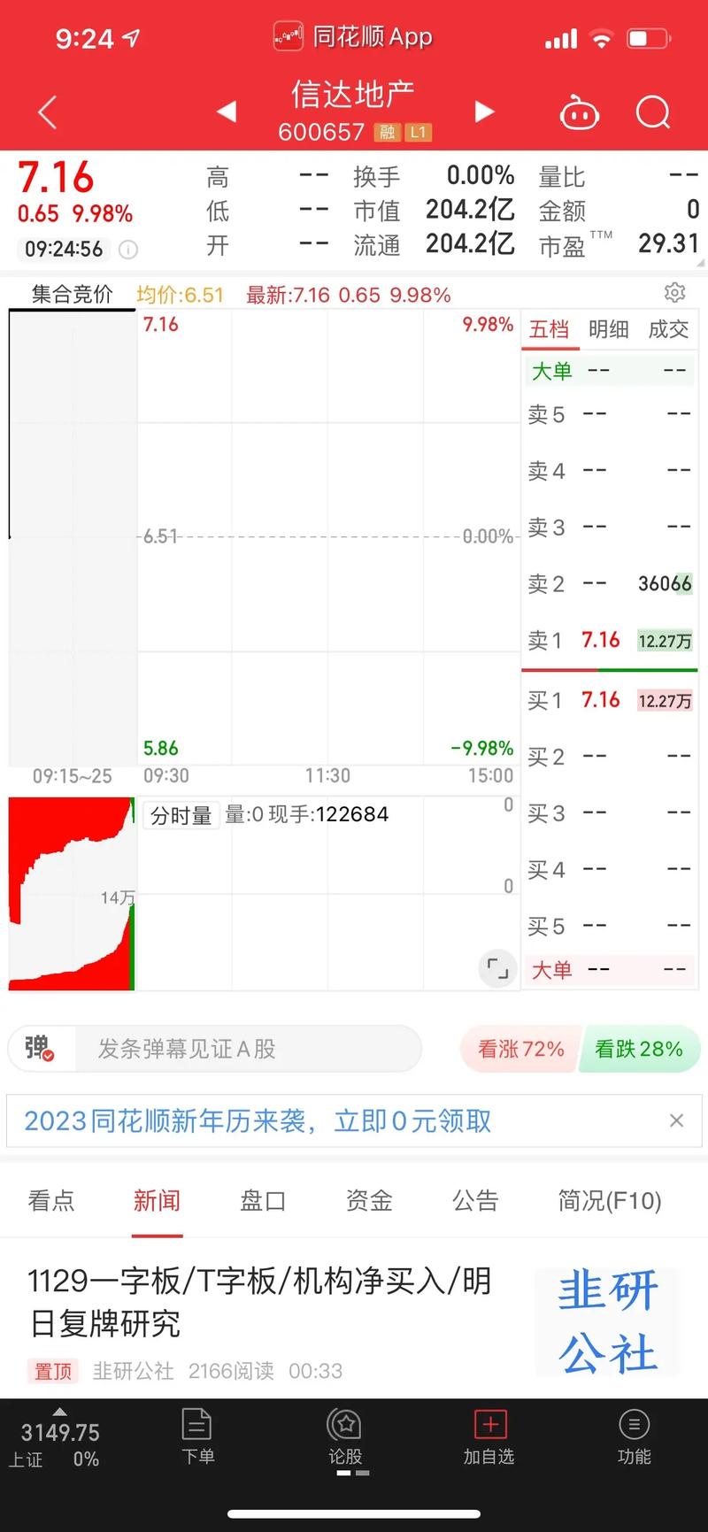 同花顺如何看往日的集合竞价安装到手机
