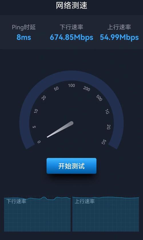 深度测试rea
