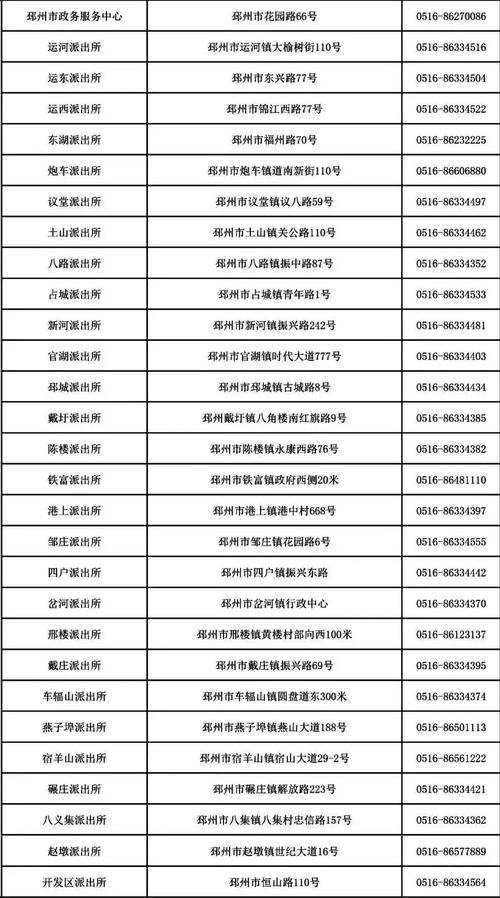 身份证有效期查询官网入口