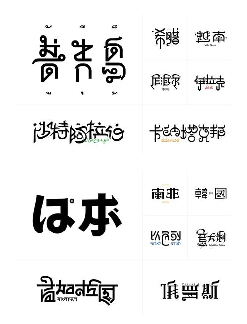 免费字体大全10000种绿色版汉化版
