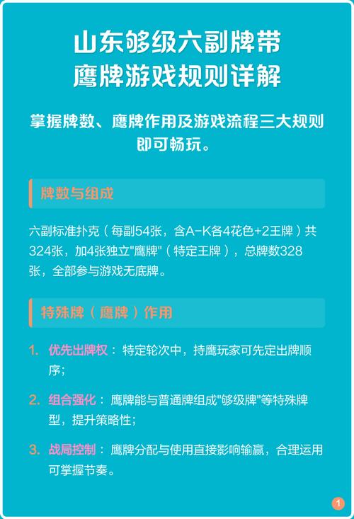 山东够级游戏大新版