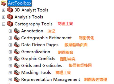 FossifyGallery图库工具v1
