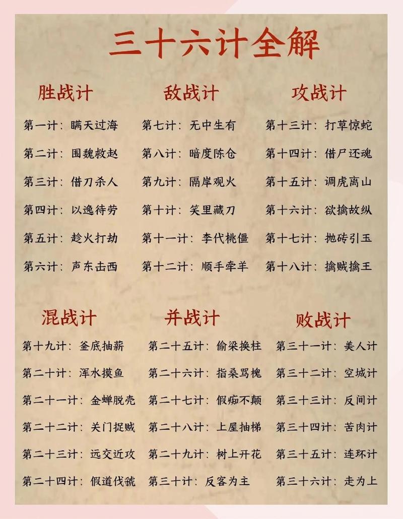 三十六计fc单