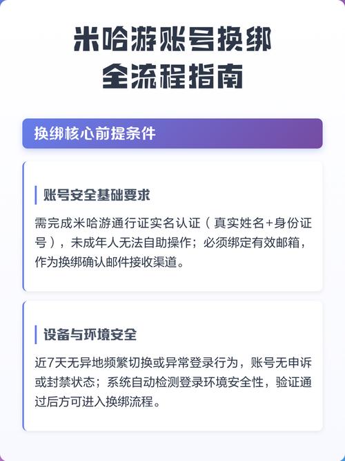 米哈游不是本人实名怎么换绑免广告抽奖版