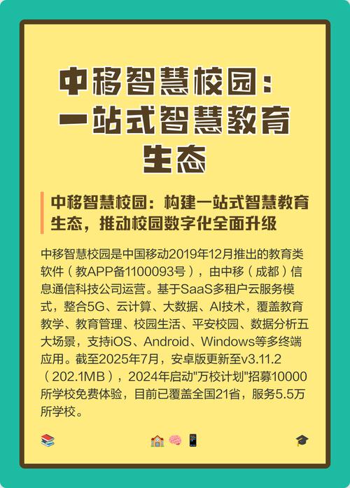 中移智慧校园说
