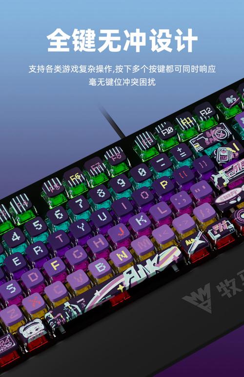 gameplus