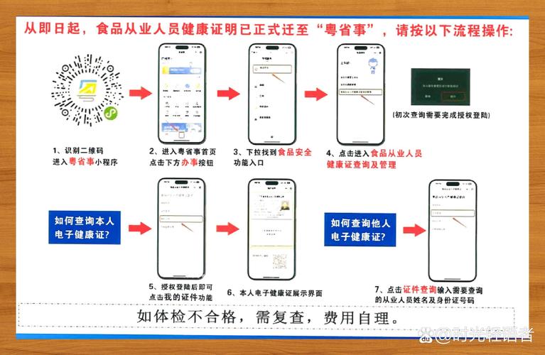健康证一键生成器电子版
